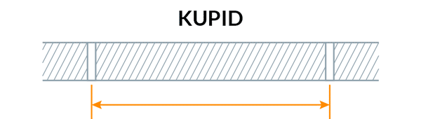 Kupid Leather handle size